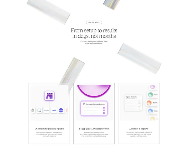 Kastle - AI agents for consumer lending - Landing design inspiration