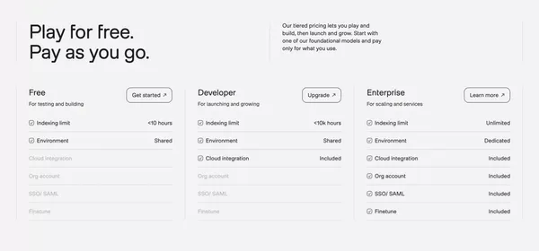 TwelveLabs - Landing design inspiration