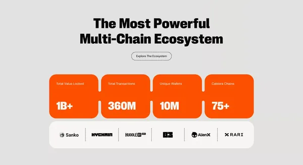 Caldera - The Internet of Chains - Landing design inspiration