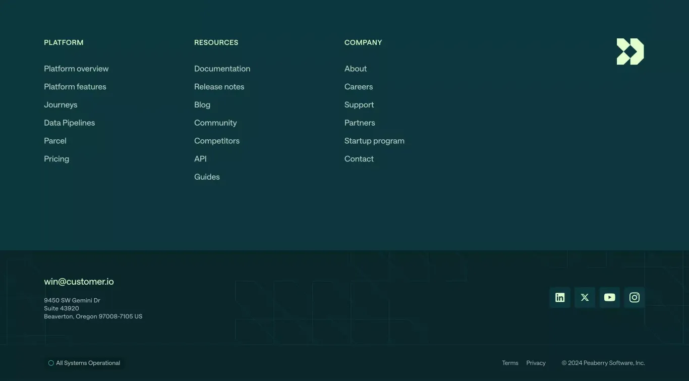 Footer