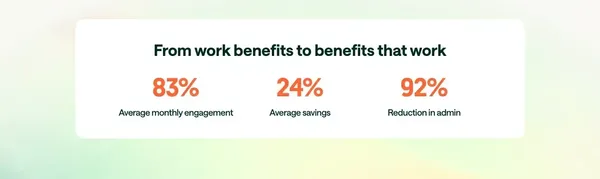 Ben | The Best Flexible Employee Benefits Platform - Landing design inspiration