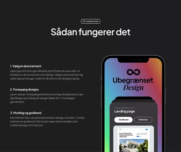 Design Abonnement til fast pris | Alt grafik | 2-3 dages levering | Ubegrænset rettelser | Webflow Danmark - Landing design inspiration