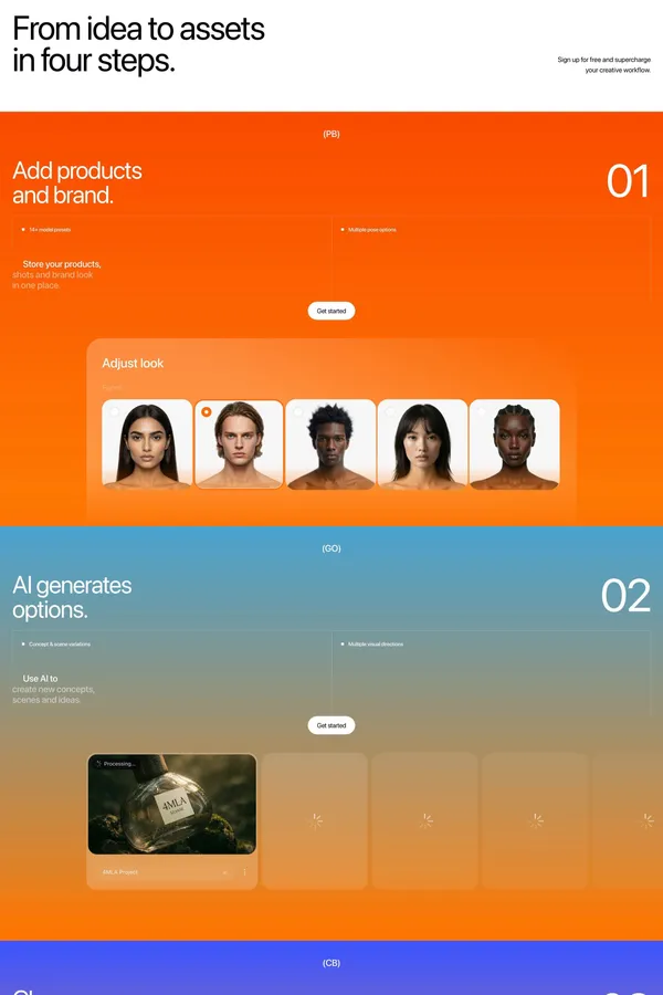 AI Product Generation — Fourmula.ai - Landing design inspiration