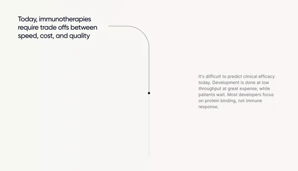 Coding Bio | Engineering Modular Immunotherapies - Landing design inspiration