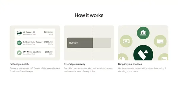 Vesto | Cash Management For Startups - Landing design inspiration