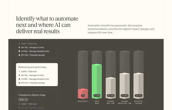Reflow - Workforce & Workflow Intelligence for Enterprise Operations - Landing design inspiration