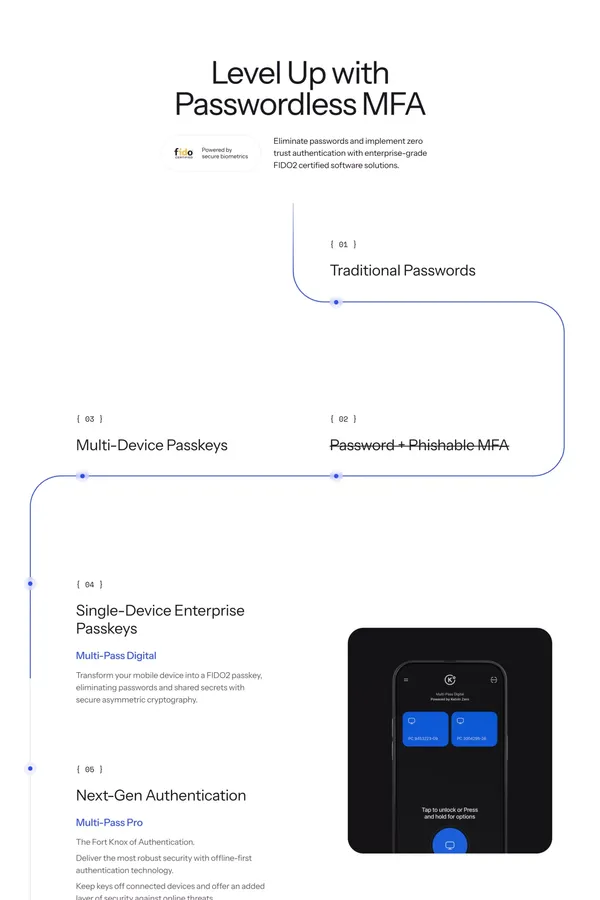 Kelvin Zero - Landing design inspiration