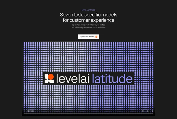 AI + human intelligence through the full customer journey | Level AI - Landing design inspiration
