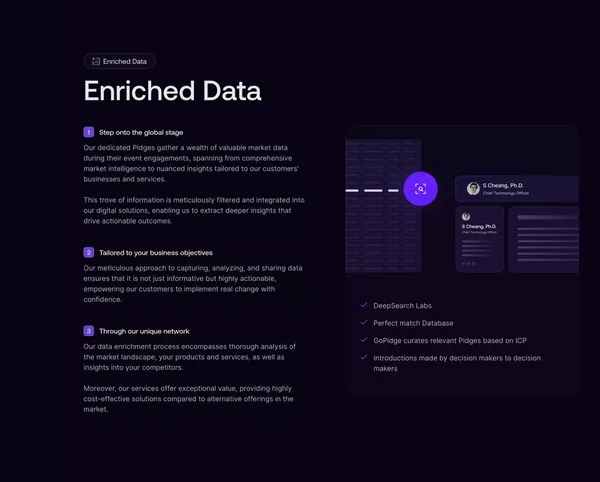 GoPidge | Fastest growing B2B solution - Landing design inspiration