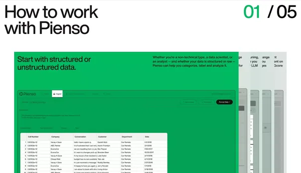 Pienso - Landing design inspiration