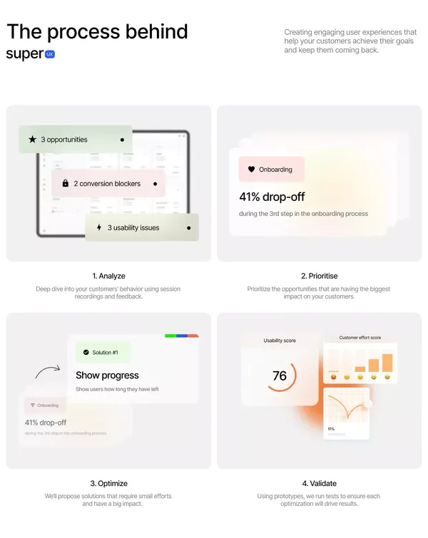 SuperUX - A design subscription service - Landing design inspiration