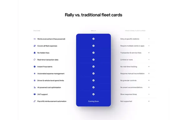 Rally - Modern Fleet Cards - website design inspiration