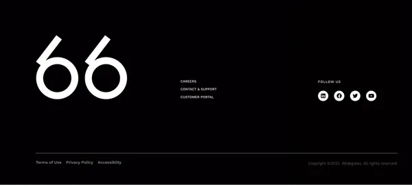 66degrees | Google Cloud Partner - Landing design inspiration