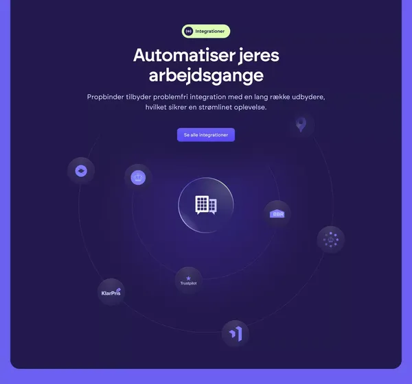 Propbinder - Den moderne ejendomsplatform - Landing design inspiration