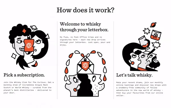 Whisky Me Whisky Club - Monthly Whisky Subscription– Whisky-Me - Landing design inspiration