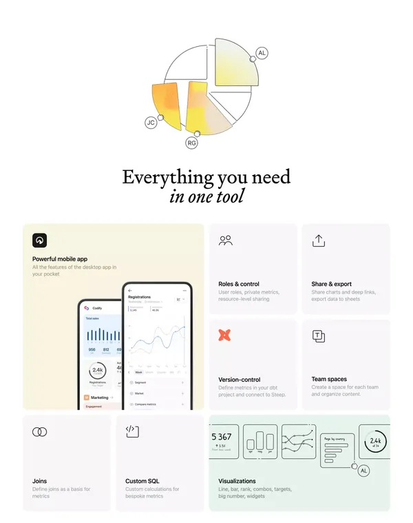 Steep: the new way to work with data together - Landing design inspiration
