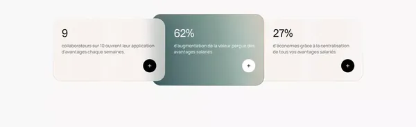 Worklife - Les avantages salariés au cœur de votre politique RH - Landing design inspiration