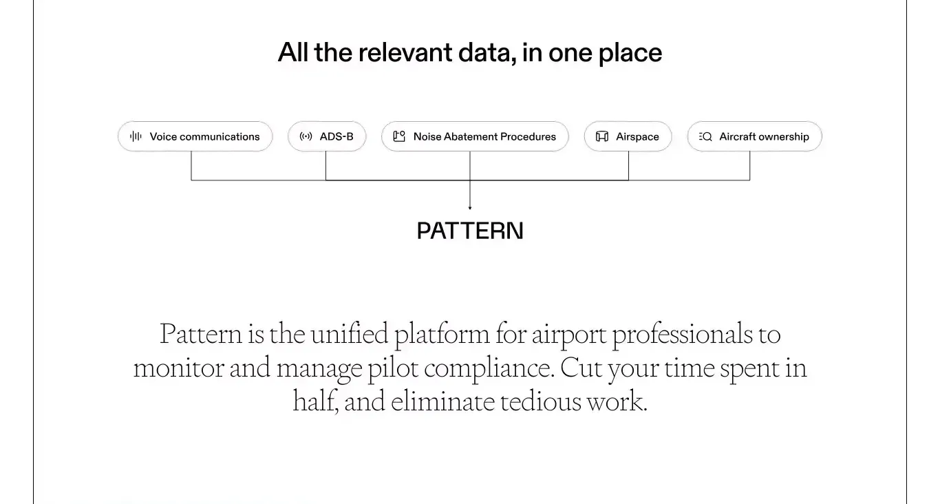 Value proposition