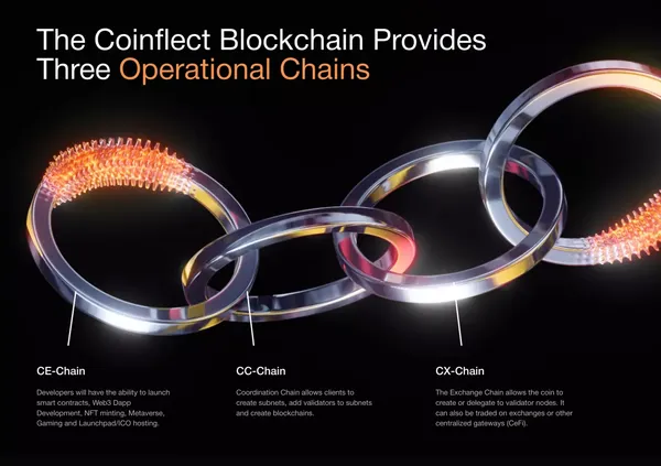 Coinflect - Landing design inspiration