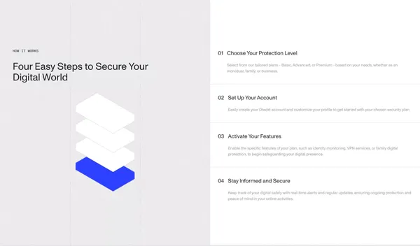 Dteckt | Your digital freedom secured - Landing design inspiration