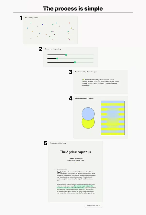 Collaborative Stories for the Collective Imagination - Switch-Lit - Landing design inspiration