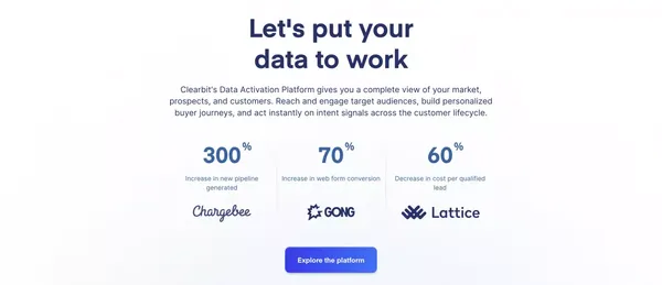 B2B Data Activation Platform for Marketing Intelligence | Clearbit - Landing design inspiration
