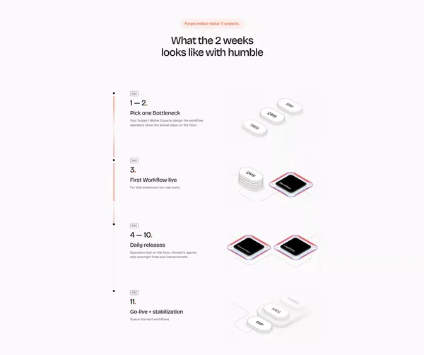 Humble - AI For Smart Manufacturing - Landing design inspiration