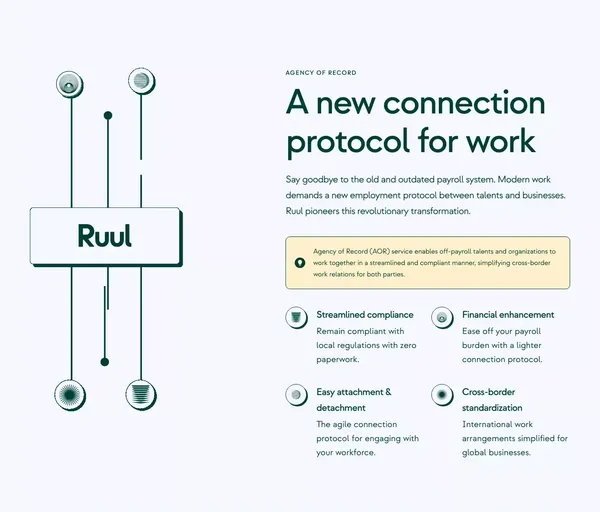 Worktech Solutions for Modern and Global Work - Ruul - Landing design inspiration