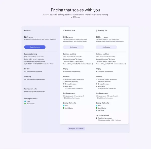Online Business Banking For Startups & Small Businesses | Financial Workflows - Landing design inspiration