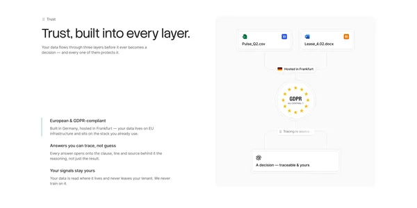 Primefold - All the layers, one intelligence - Landing design inspiration