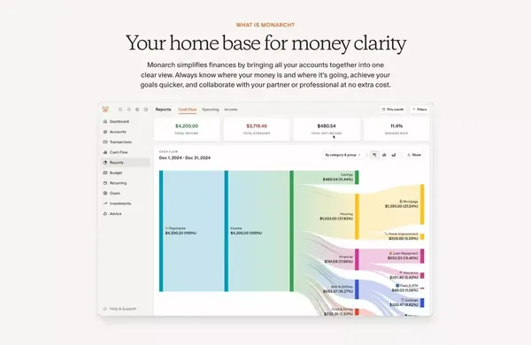 Track, budget, plan, and do more with your money | Monarch Money - Landing design inspiration