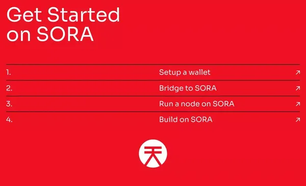 SORA. Many Worlds. One Economy - Landing design inspiration