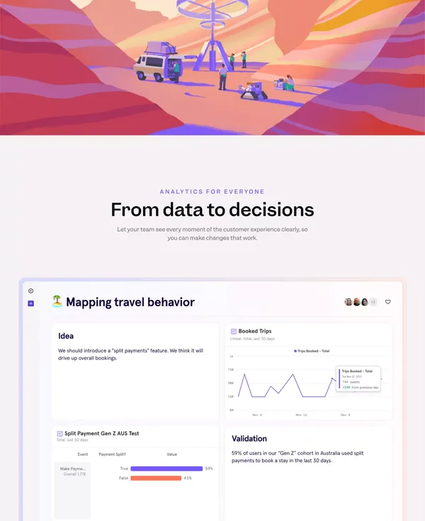 Mixpanel: Event Analytics for Mobile, Web & More - Landing design inspiration