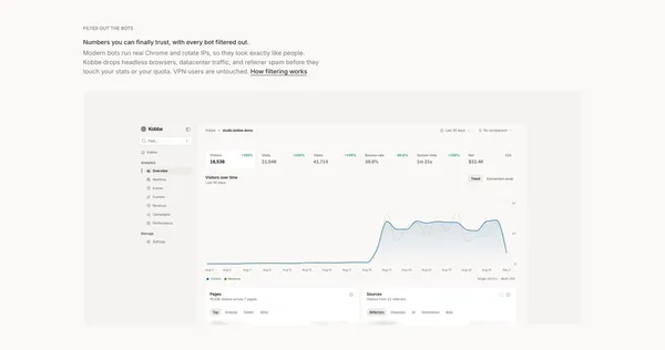Kobbe: Web analytics that respect your visitors - Landing design inspiration
