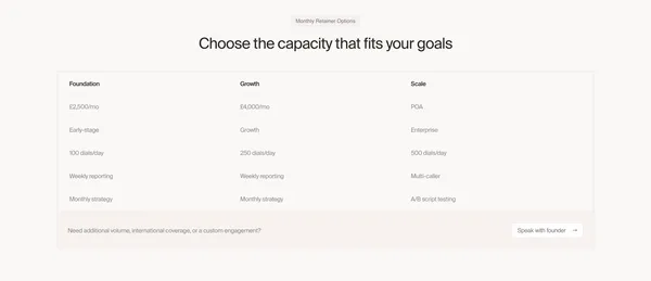 aconia GTM - Landing design inspiration