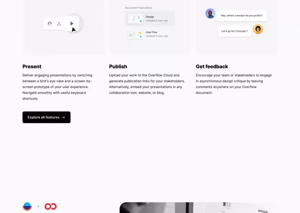 User flows for product and design teams | Overflow - Landing design inspiration