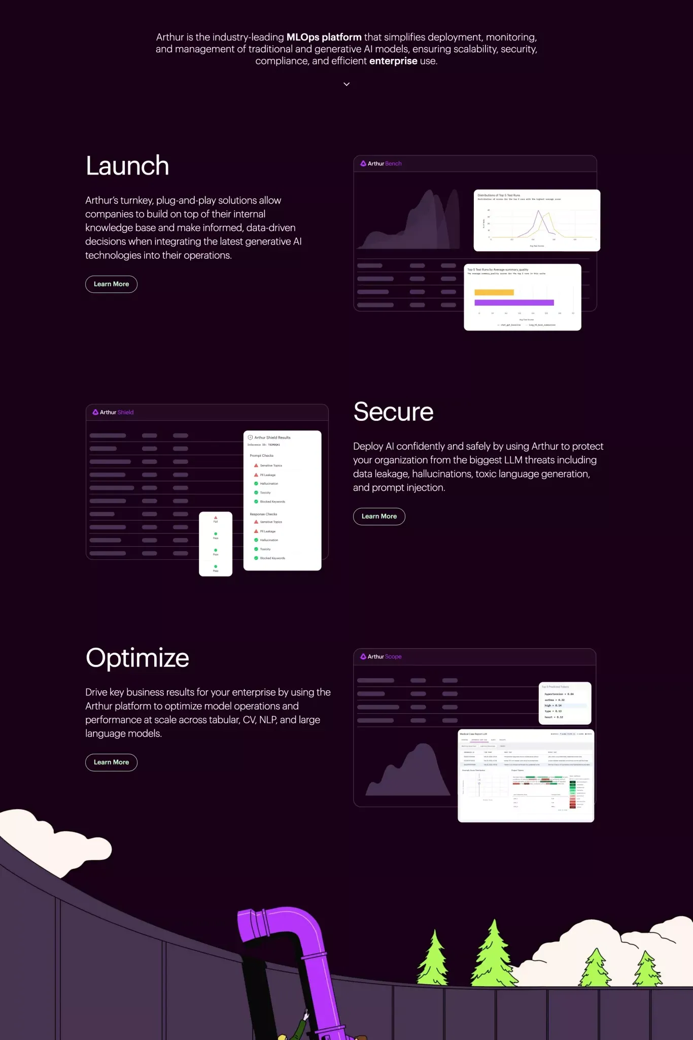 Features