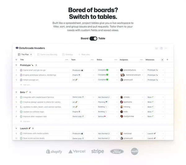 GitHub Issues · Project planning for developers · GitHub - Landing design inspiration