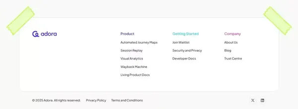 Adora: Visualize your entire product experience - Landing design inspiration