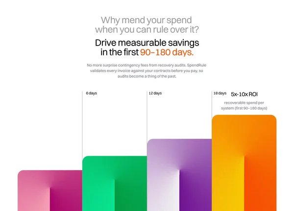 Spendrule - Landing design inspiration