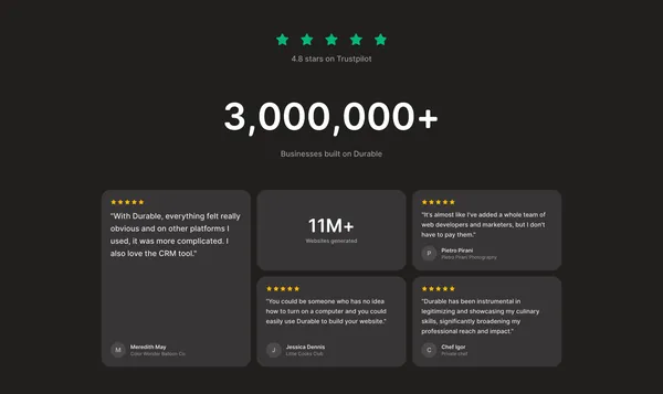 Durable AI Website Builder and Small Business Software - Landing design inspiration
