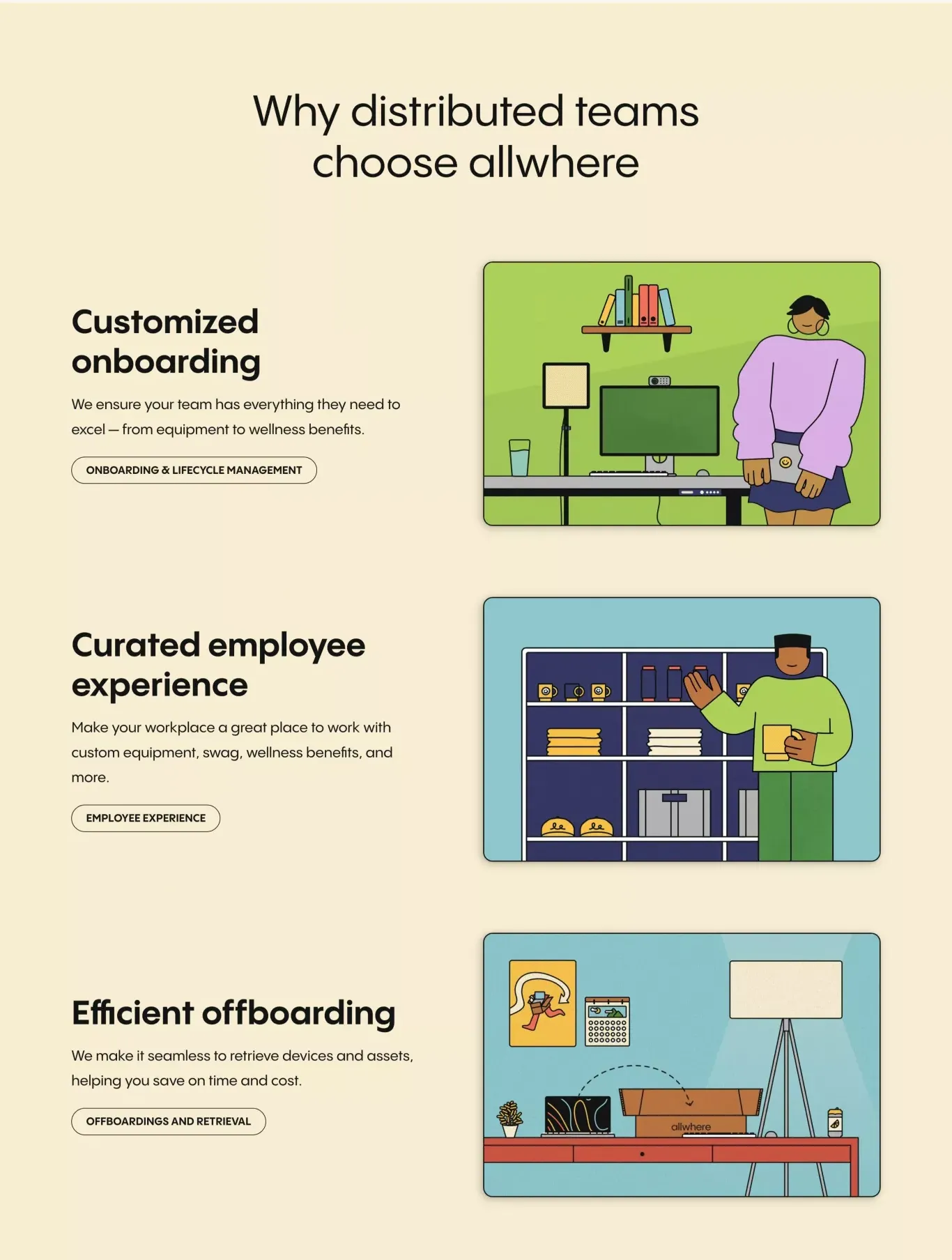Value proposition