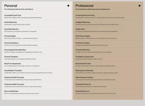 MyHealthPrac — Predictive, Personalised Health Powered by Functional Medicine - Landing design inspiration