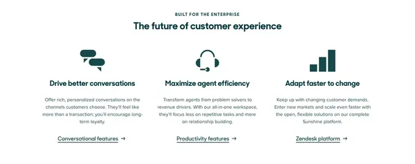 Cloudflare Captcha | Zendesk - Landing design inspiration