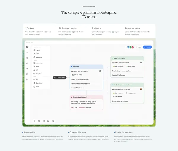 Voiceflow | Enterprise Conversational AI Platform & Voice AI - Landing design inspiration