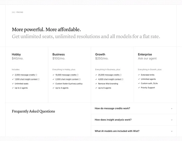 Wist: AI Live Chat Customer Support - Landing design inspiration