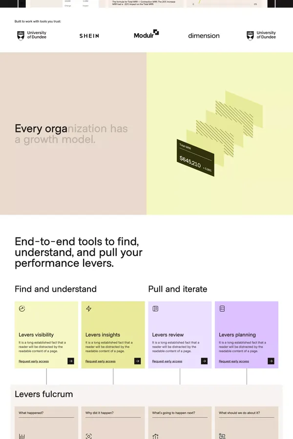 Levers | The Operating System for Tracking, Planning & Growth - Landing design inspiration