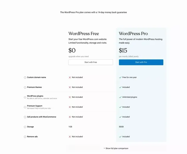 WordPress.com: Fast, Secure Managed WordPress Hosting - Landing design inspiration
