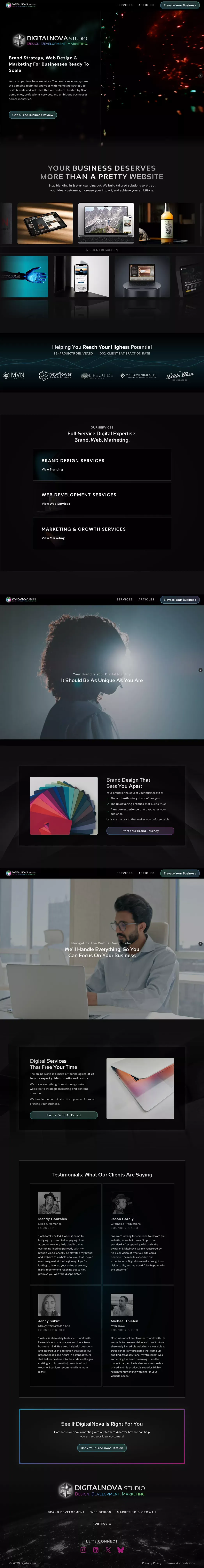 Denver Marketing, Web & Brand Agency | DigitalNova - Landing design
