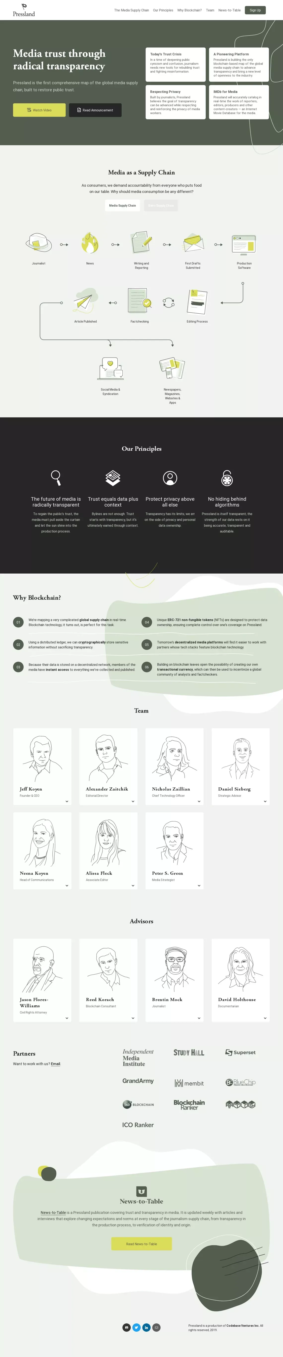 Pressland - website design
